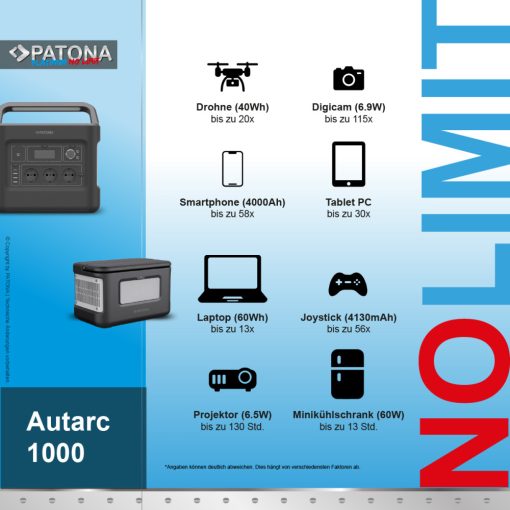 PATONA Platinum Powerstation Autarc 1000 / 1000W 1000Wh PD100W USB5V/2.4A DC12V/10A DC5525 (9989)
