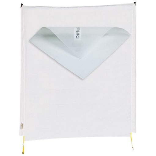 Sunbounce Sun-Swatter Big Super Saver Starter Kit, 180 x 245 cm, áttetsző fehér diffúzorral, -2/3 Fé (SB350-355STK2)