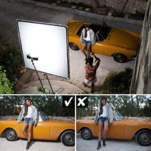 Manfrotto Skylite rapid szövet midi 1.5 x 1.5m 1.25fstop (LL LR81507R)