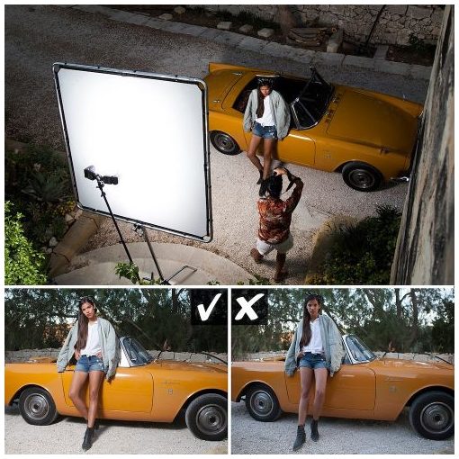 Manfrotto Skylite rapid szövet midi 1.5 x 1.5m 1.25fstop (LL LR81507R)