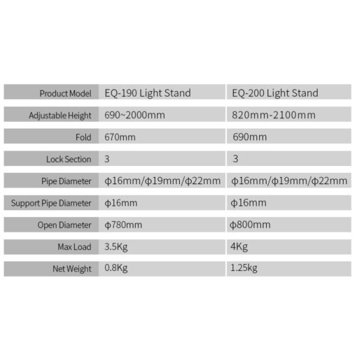 Jinbei EQ-190 lámpaállvány (max. 2kg, 190cm)
