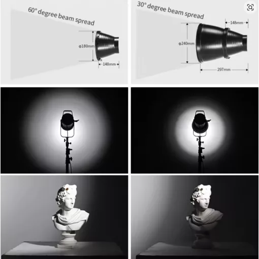 Jinbei EF-LED Boost Reflektor (30/60 fok)