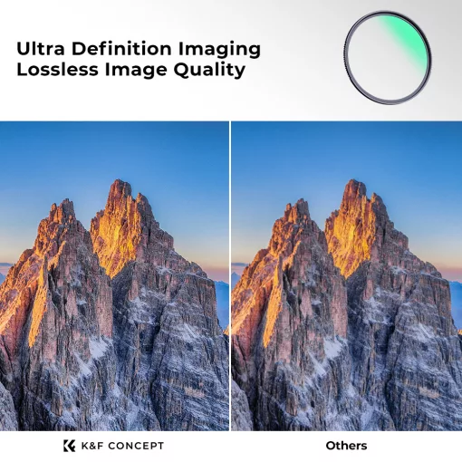 K&F Concept NANO-X series, B270, HD, MCUV szűrő, vízlepergető, karcálló, 82mm (KF-01-970)