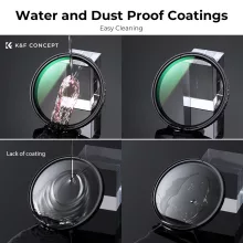 K&F Concept NANO-X, VARIO ND 2-32 szűrő, W/O Black cross, vízlep., karcálló, +3db törlőkendő, 62mm (KF-01-1801V1)
