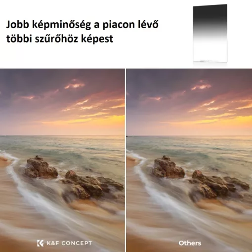 K&F Concept 100*150*2 mm, lágy átmenetű lapszűrő, GND16, KF-01-1456 - vízálló, karcálló, HD, többrétegű bevonattal + tok