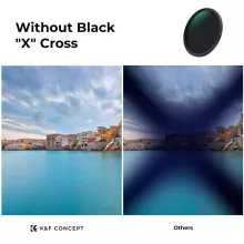 K&F Concept NANO-X, VARIO ND 2-32 szűrő, W/O Black cross, vízlep., karcálló, +3db törlőkendő, 43mm (KF-01-1164V1)