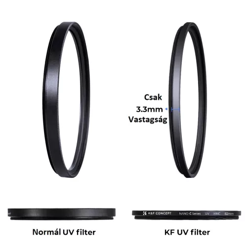 K&F Concept Classic MC - UV Szűrő - 40,5mm (KF01.1418)