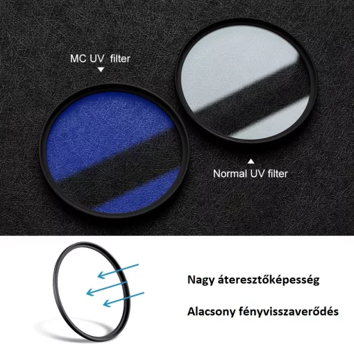 K&F Concept Classic MC - UV Szűrő - 67mm (KF01-1426)