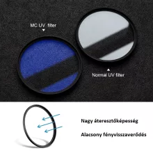 K&F Concept Classic MC - UV Szűrő - 77mm (KF01.1428)