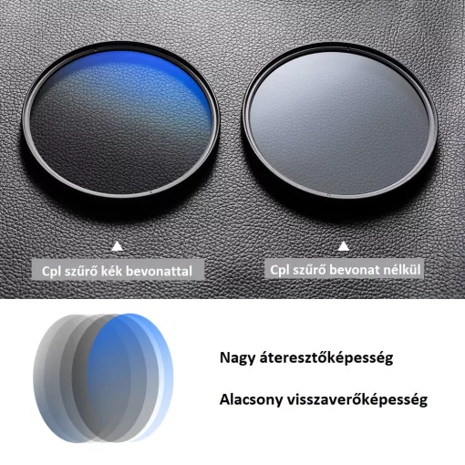 K&F Concept Classic CPL - Polár Szűrő - 40,5mm (KF01.1431)