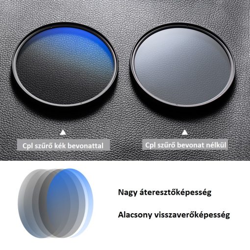 K&F Concept Classic CPL - Polár Szűrő - 49mm (KF01.1434)