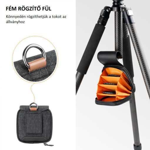 K&F Concept 4 zsebes kameralencse, szűrőtok, vízálló, ütésálló, porálló  (max. 95mm-es) - KF-13-117