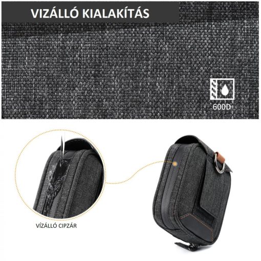 K&F Concept 4 zsebes kameralencse, szűrőtok, vízálló, ütésálló, porálló  (max. 95mm-es) - KF-13-117