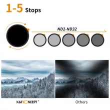 K&F Concept 62mm Multifunkcionális Black Mist lágyító 1/4, ND2-32 szűrő (KF-01-1812)