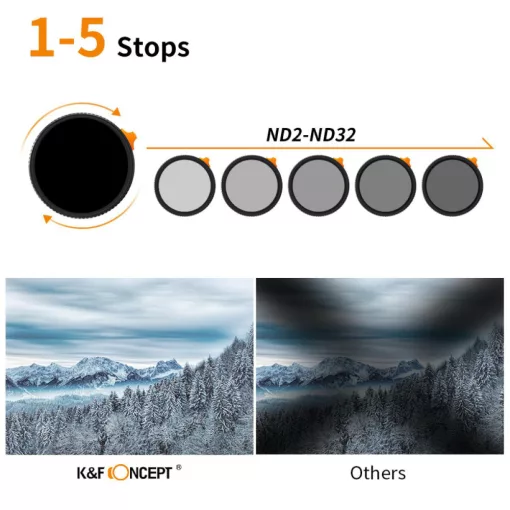 K&F Concept 62mm Multifunkcionális Black Mist lágyító 1/4, ND2-32 szűrő (KF-01-1812)
