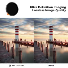 K&F Concept NANO-X Slim, HD, VARIO ND 2-400 változtatható szürkeszűrő, vízlepergető, karcálló, 77mm (KF-01-1465)