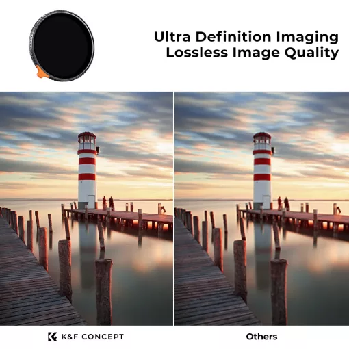 K&F Concept NANO-X Slim, HD, VARIO ND 2-400 változtatható szürkeszűrő, vízlepergető, karcálló, 77mm (KF-01-1465)
