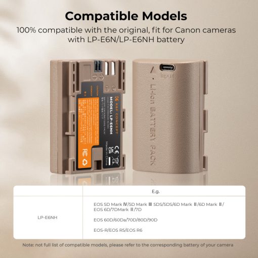 K&F Concept LP-E6NH akkumulátor 2250mAh, USB-C csatlakozóval (KF-28-0022)