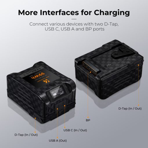 K&F Concept V-Mount akkumulátor, 99Wh, 14.8V, 6700mAH, PD65W, oled kijelző (KF-28-0024)