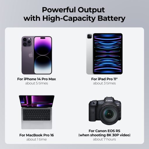 K&F Concept V-Mount akkumulátor, 99Wh, 14.8V, 6700mAH, PD65W, oled kijelző (KF-28-0024)