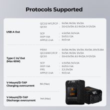 K&F Concept V-Mount akkumulátor, 99Wh, 14.8V, 6700mAH, PD65W, oled kijelző (KF-28-0024)