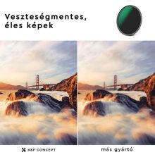 K&F Concept Professzionális ND szűrő szett 67mm (ND8+ND64+ND1000) + szűrőtartó tok + 3db törlőkendő (KF-2046V1)