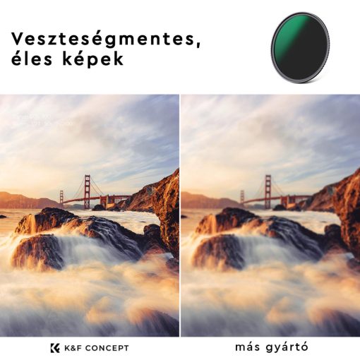 K&F Concept Professzionális ND szűrő szett 67mm (ND8+ND64+ND1000) + szűrőtartó tok + 3db törlőkendő (KF-2046V1)
