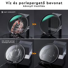 K&F Concept Professzionális ND szűrő szett 67mm (ND8+ND64+ND1000) + szűrőtartó tok + 3db törlőkendő (KF-2046V1)