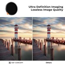 K&F Concept NANO-X Slim, HD, VARIO ND 2-400 változtatható szürkeszűrő, vízlepergető, karcálló, 40,5m (KF-01-2374)