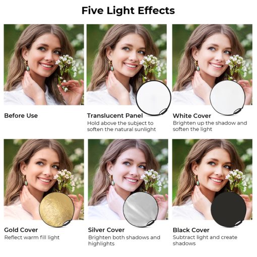 K&F Concept 5in1 derítőlap, reflektor fogantyúval 60cm (feh, fek, arany, ezüst, transp) + hordtáska (KF-18-0004)