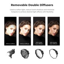 K&F Concept 55cm átmérőjű, octagonal softbox, gyorscsatlakozás, méhsejt rács, Bowens csatlakozás (KF-18-0007)