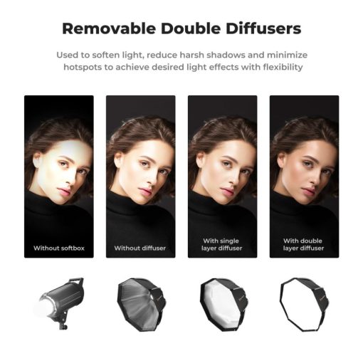 K&F Concept 55cm átmérőjű, octagonal softbox, gyorscsatlakozás, méhsejt rács, Bowens csatlakozás (KF-18-0007)