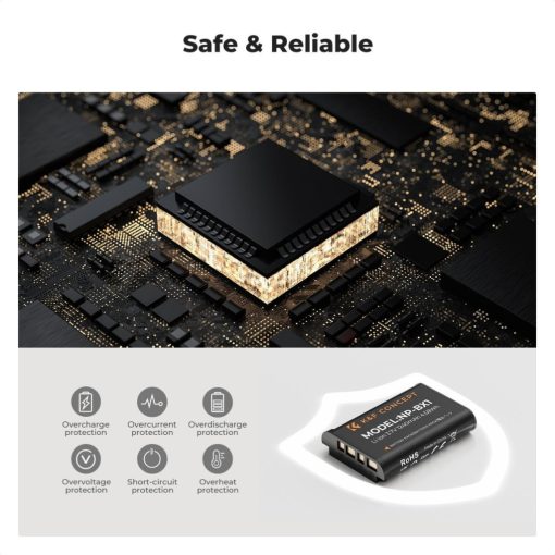 K&F Concept hordozható dupla USB-C akkumulátor NP-BX1 töltő + 2db NP-BX1 akkumulátor 1240mAh (KF-28-0044)