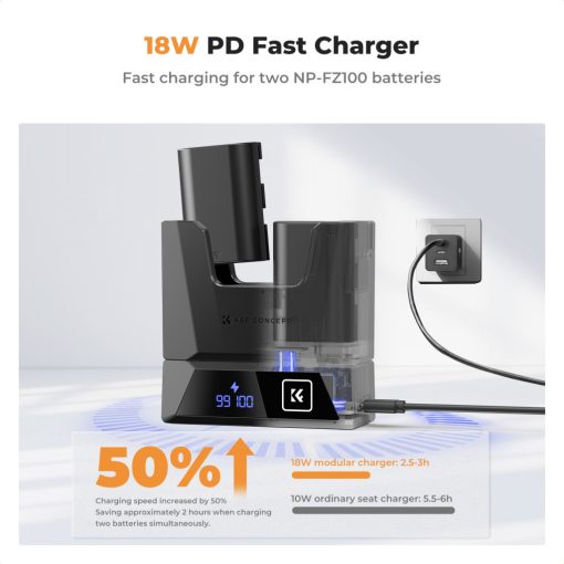 K&F Concept hordozható moduláris dupla töltő, 2db LP-E6NH akkumulátorhoz (KF-28-0057)
