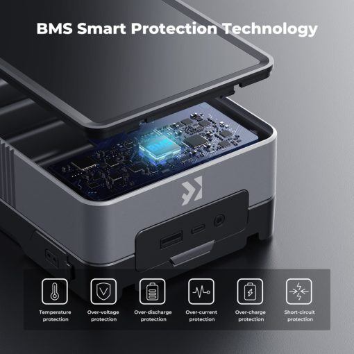 K&F Concept V-Mount Mini Pro akkumulátor, 50Wh, 3400mAh, 65W töltés, D-TAP, BP, DC, TFT kijelző KF28-0059