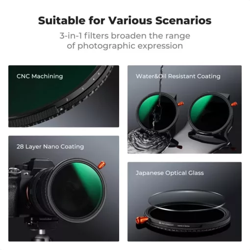 K&F Concept NANO-X, CPL+VARIO ND2-32+Black Mist 1/4 szűrő, w/o black cross, HD, vízlep, karcálló, 62mm (KF-01-2924V2)