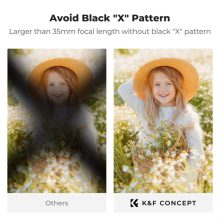 K&F Concept NANO-X, CPL+VARIO ND2-32+Black Mist 1/4 szűrő, w/o black cross, HD, vízlep, karcálló, 82 (KF-01-2928V2)