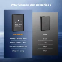 K&F Concept hordozható tripla USB-C akkumulátor MH-24 töltő, LCD + 3db EN-EL14 akkumulátor 1050mAh (KF-28-0100)