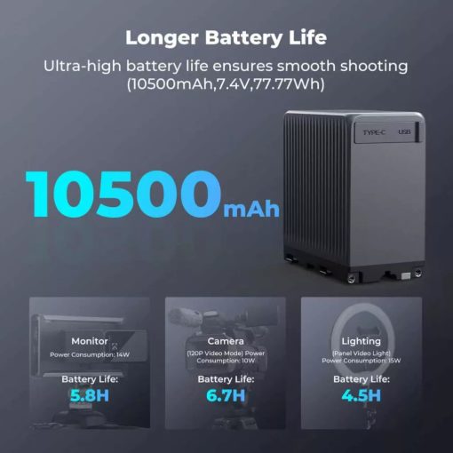 K&F Concep NP-F970 akkumulátor 10500mAh, dupla USB-C I/O, USB-A, érintőkijelző, PD45W, USB (KF-28-0073)