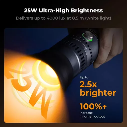 K&F Concept 25W lámpa, WRGB, fókuszálható fény, 20db gobo, 4db szín, 9000mAh, állványmenet, szürke (KF-34-063V1)