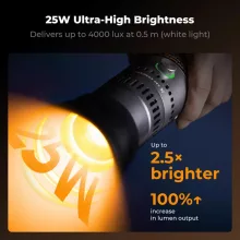 K&F Concept 25W lámpa, WRGB, fókuszálható fény, 20db gobo, 4db szín, 9000mAh, állványmenet, ezüst (KF-34-063)