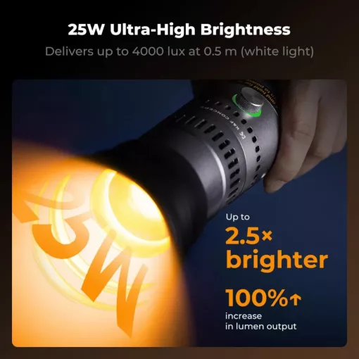 K&F Concept 25W lámpa, WRGB, fókuszálható fény, 20db gobo, 4db szín, 9000mAh, állványmenet, ezüst (KF-34-063)