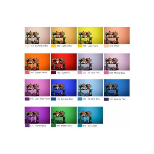 Godox Színfólia Készlet - S30, BLP, BFP, BP-SE (SA-11C)