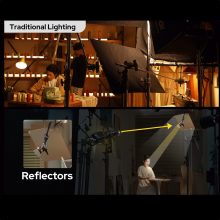 Godox LiteFlow reflektor 15cm Kit