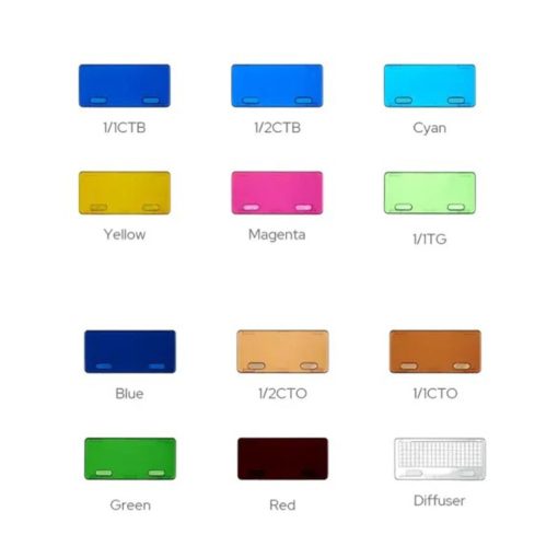 Godox MA02 iFlash On Rendszervaku mágneses előtét (iT30Pro/iT32 vakuhoz)