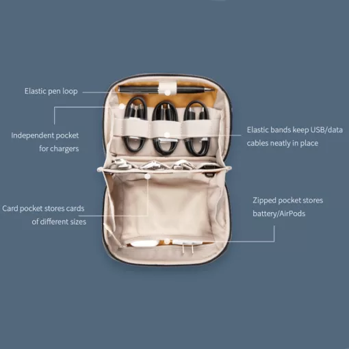 PGYTECH Mini Tech Pouch - rendszerező táska (Moss Green - Zöld)