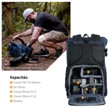 K&F Concept Beta Zip fotós hátizsák 17L, szövet, kék (KF-13-066V10)