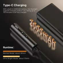 Ulanzi LM07 LED lámpa, zseblámpa forma, fókuszálható fény, időjárás álló, 2000mAh, állványmenet (UL-L031GBB1)