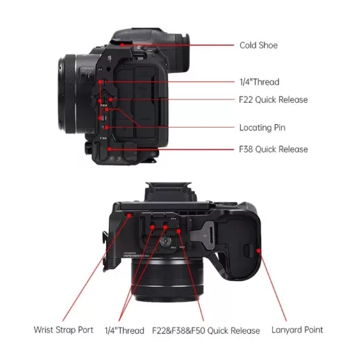 Falcam F22&F38&F50 Quick-Mount L-Panel (FOR R5II)