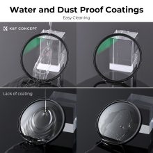 K&F Concept NANO-X series, MCUV + CPL szűrő, vízlepergető, karcálló, fém objektívsapka + tok, 62mm (KF-1662)